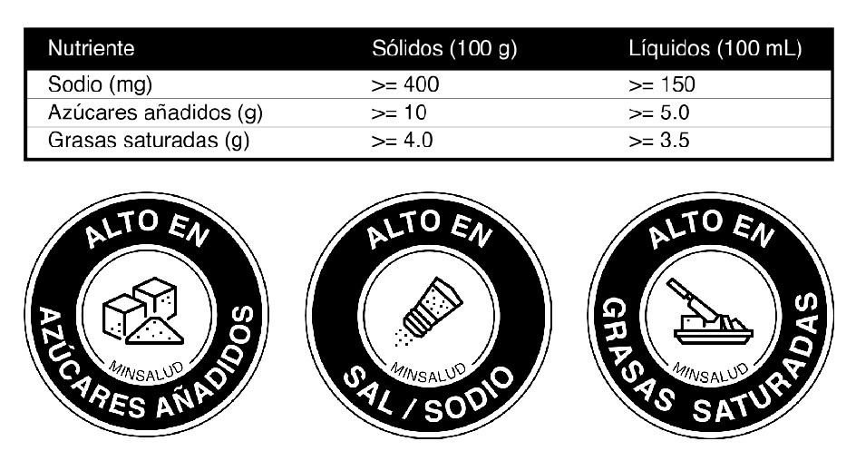 informacion nutricional